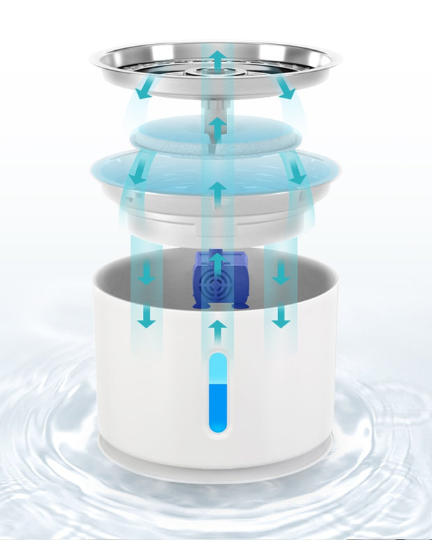 Fontaine à eau électrique automatique à eau